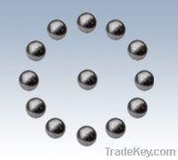 High chrome alloy microspheres