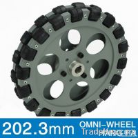 https://jp.tradekey.com/product_view/203-2mm-Double-Aluminum-Omni-Wheel-Ql-20-5109394.html