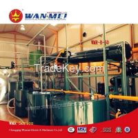 Waste Oil Recycling System (by Vacuum Distillation)