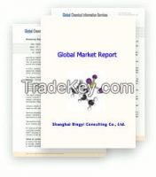 Global Market Report of Chromium oxide