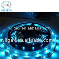 LED Strips of high brightness