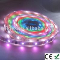 waterproof RGB LED Strip Light