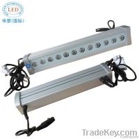 Easy to operate UL Approved  LED Wall Washer