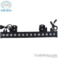 Super Brightness LED Wall Washer