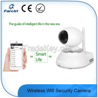 Cheapest Price Two-Way Audio Motion Detection P2P Camera For Your House