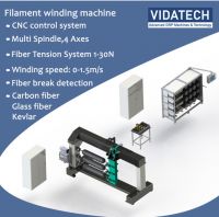 composite filament winding machine for CNG, LPG and hydrogen tanks.Ã‚Â 