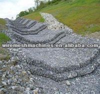 Reno Mattresses(gabion mattress)