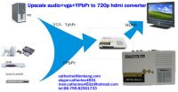 Upscale Audio+VGA+YPbPr to 720P HDMI Converter