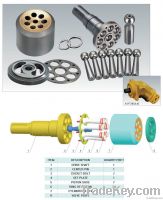 hydraulicpump/piston pump /A2FO/high pressure pump