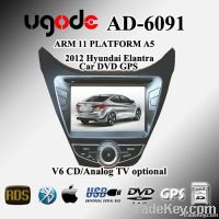 ARM 11 A5 2012 new of Hyundai Elantra DVD GPS player