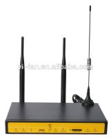 F3434S industrial 3G wifi bus router vehicle router
