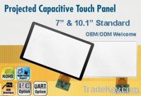 Projected Capacitive Touch Panel