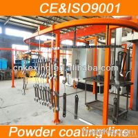 https://www.tradekey.com/product_view/2013-Brand-New-Powder-Coating-Line-5285434.html