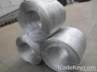 galvanized wire/galvanized steel wire for ACSR