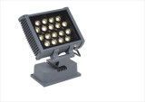 18W LED Floodlight