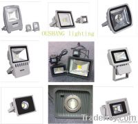 10w/20w/30w/50w/80w/100w/150w led flood light