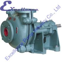 slurry pump for Mineral processing