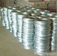 Low price Galvanized Wire with best price(factory)