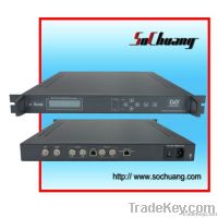 SD H.264 1-Channel IP Encoder(MPEG-4 AVC, AV+SDI in, IP(UDP)/ASI out)