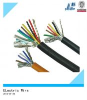 High Quality Electric Wires
