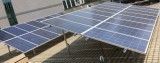 off Grid Solar Phalanx Solar Panel for Power Station