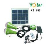 Portable Solar Power Lighting Kits Applications