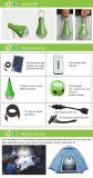 Portable Solar Power Lighting Kits