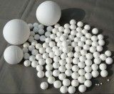 Inert Alumina Ceramic Ball as The Covering & Support Materials