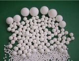 Alumina Inert Ceramic Ball as The Covering & Support Materials