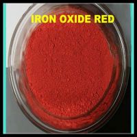 Best Price Iron Oxide