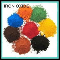 Hot Sale Iron Oxide