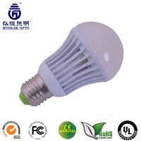 Led Bulb Light