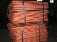 Copper  Cathode