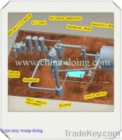 50%-55% oil yield waste tire recycling line