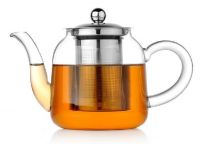 Borosilicate glass teapots