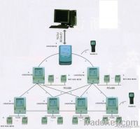 Concentrator System for Advanced Meter Management