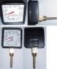 Tridicator ( boiler gauge )