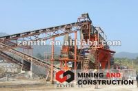 zenith stone crusher line,artificial stone production line,aggregate line