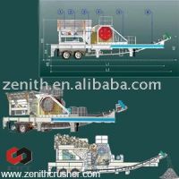 Portable Impact Crusher Plant