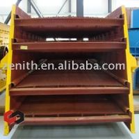 Vibrating Screen, screening equipment