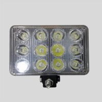 LED Headlamp