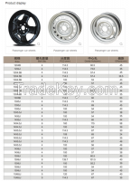 Passenger Car Wheels