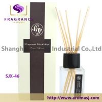 2013 Aroma Reed Diffuser Gift Set