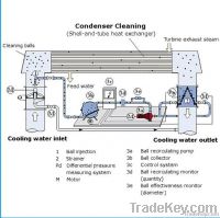 Condenser tube cleaning system