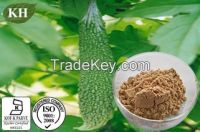 Bitter Melon Extract Saponins 10%
