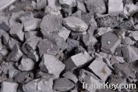 High purity ferro tungsten FeW75&80 Manufacturer/Factory!!!