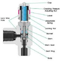  PRESSURE RELIEF VALVE