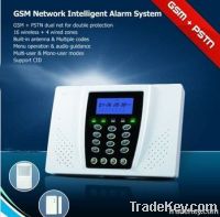 GSM&amp;PSTN panel (JC-808D )