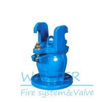 https://fr.tradekey.com/product_view/As3952-Spring-Hydrant-5639794.html