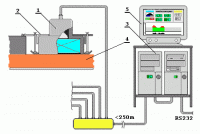 Aluminum content radiation detector